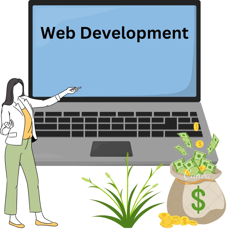 Digital Marketing Agency Near Me, Best Web Development Agency in Surat